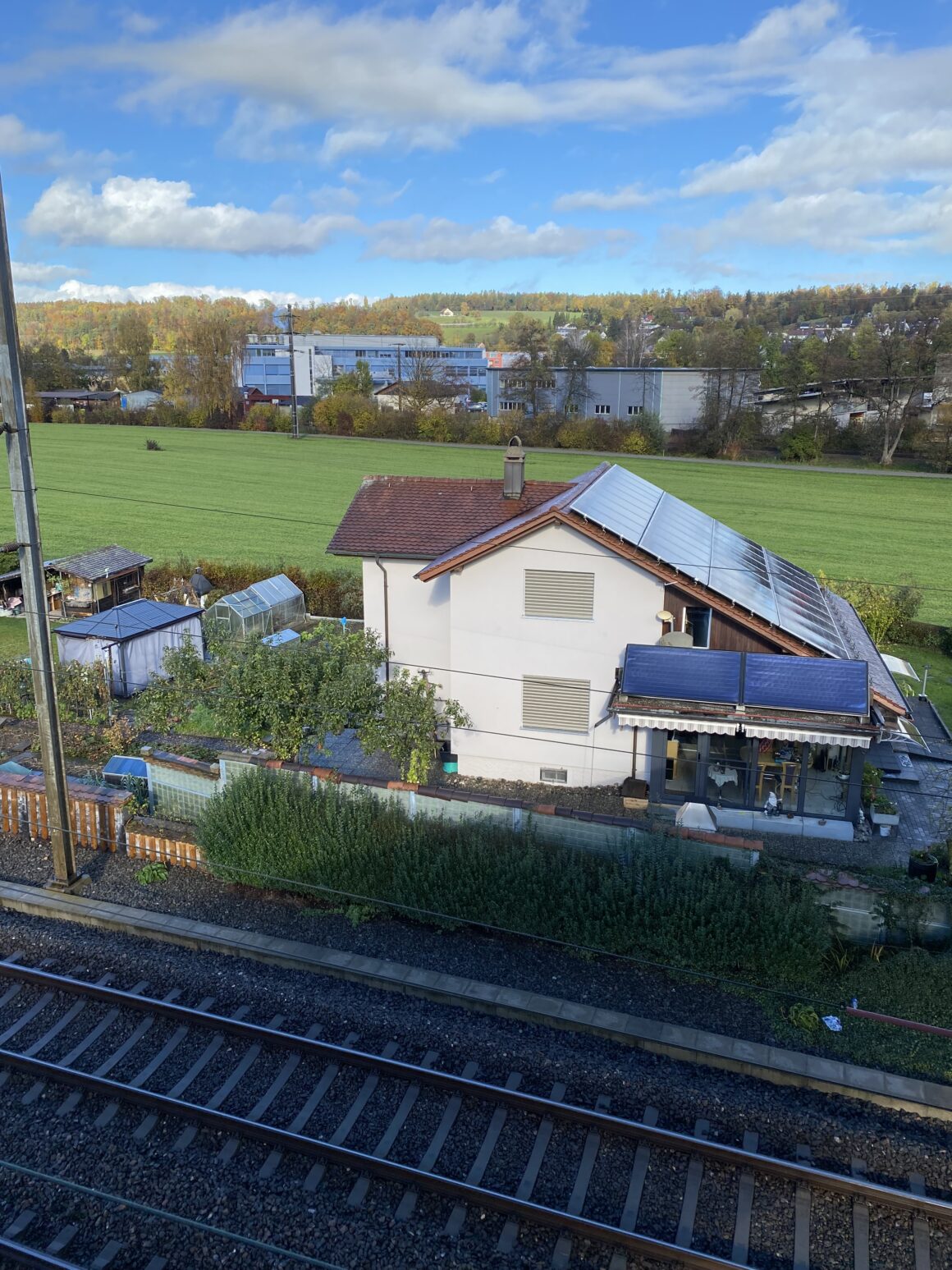 Beitrag an den Klimawandel